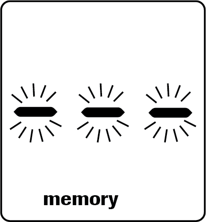 Menjase de error Memory Accu-Chek Guide Me  