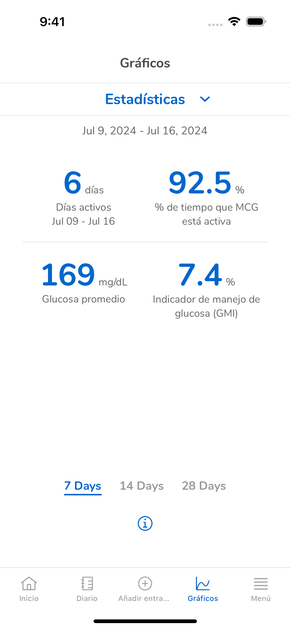 08_09_Statistics_Mgdl