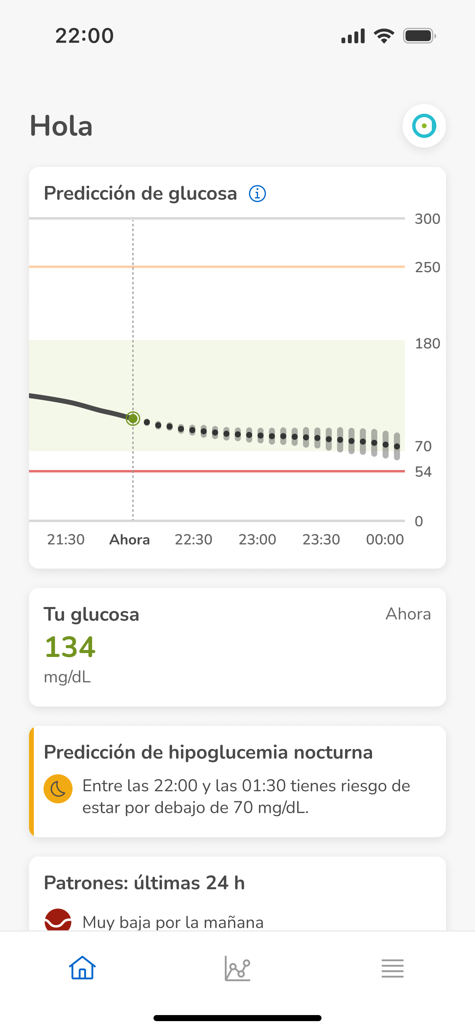 Nightlow_134mg