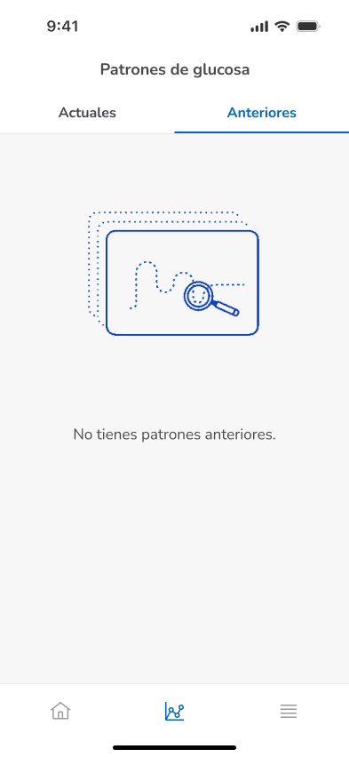 Patterns-Detection-Empty