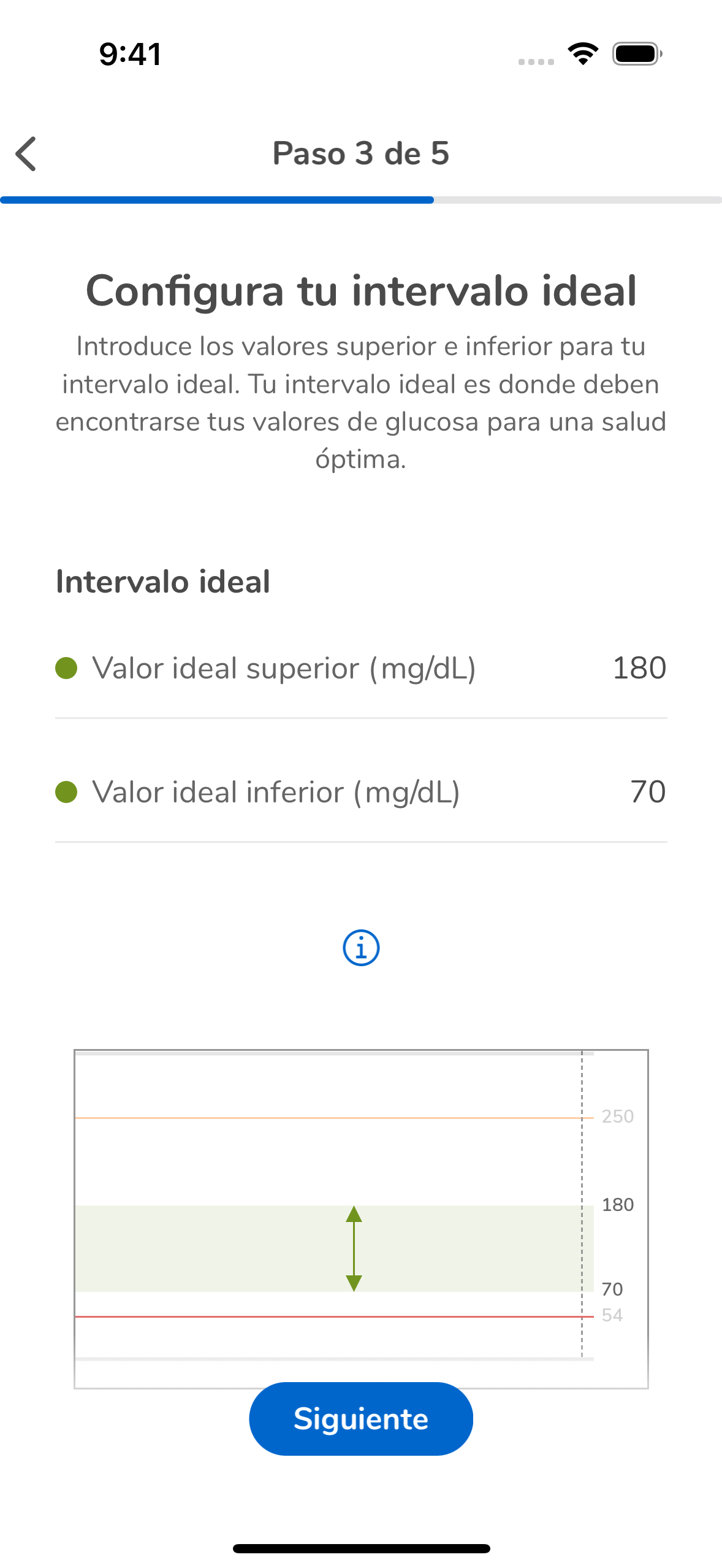 Target%20Ranges%20Values%20Set