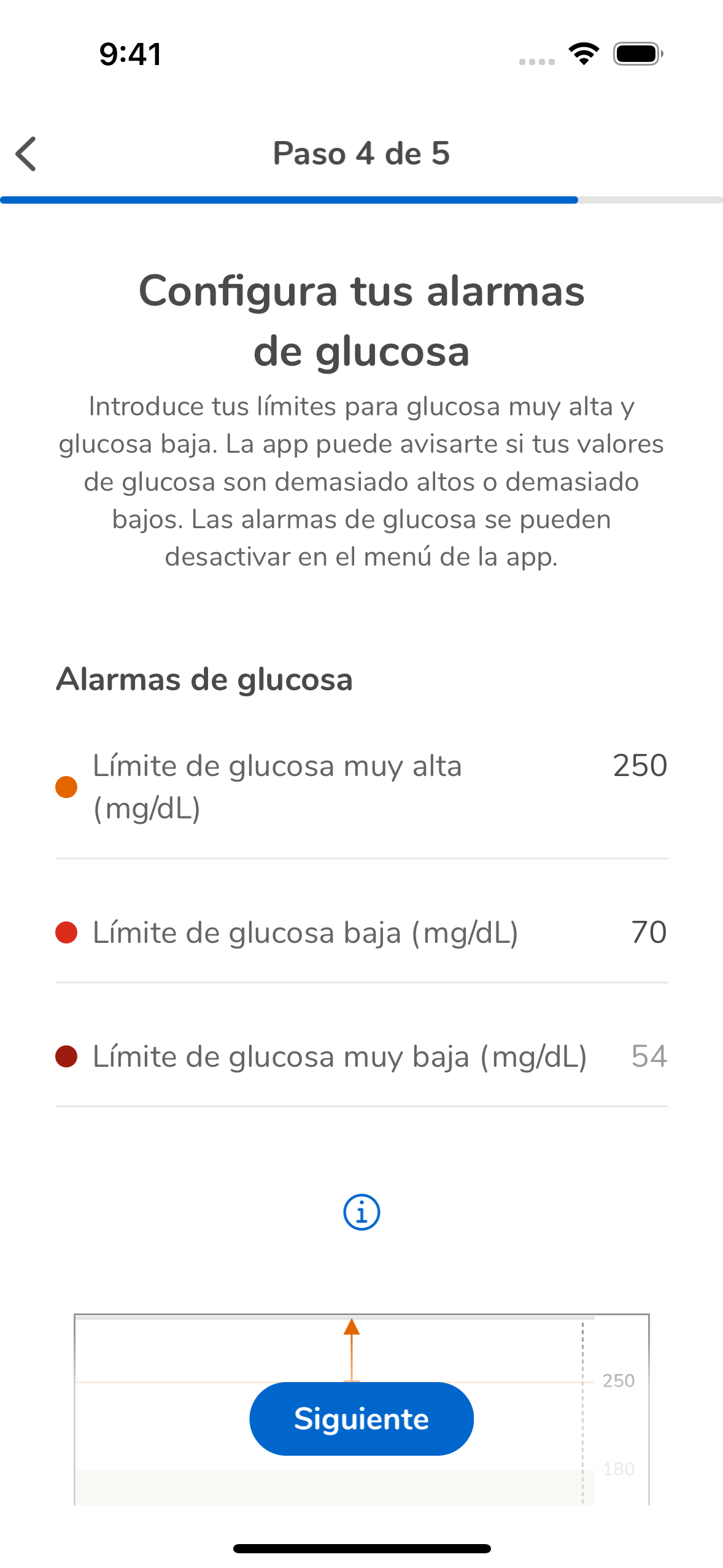HyperHypo%20Limits