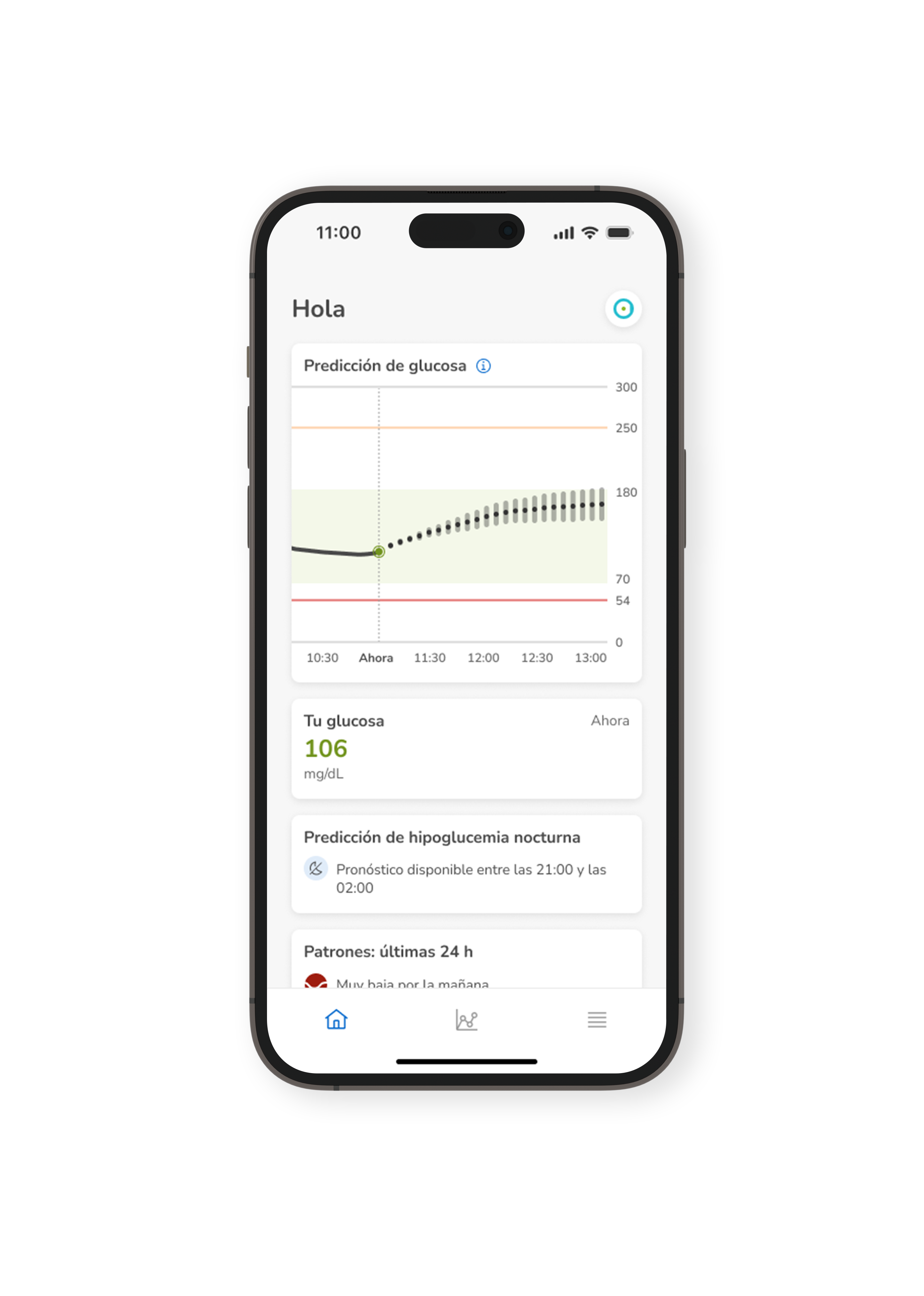5.8.2. Predict app_homescreen_high S+G.png