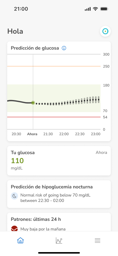 Dashboard-LowerChange_mg