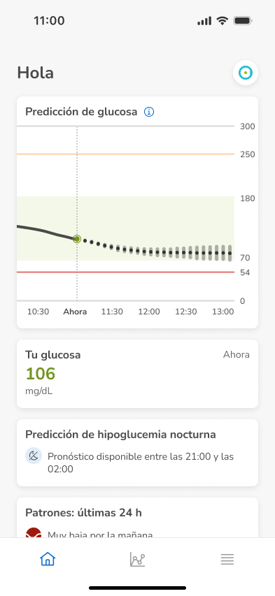 Dashboard-Prediction-InRange-low