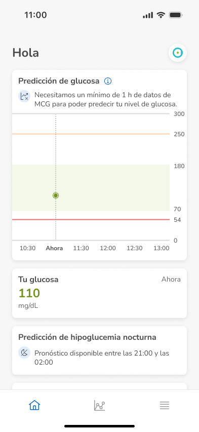 Dashboard-Prediction-NotEnoughData_mg