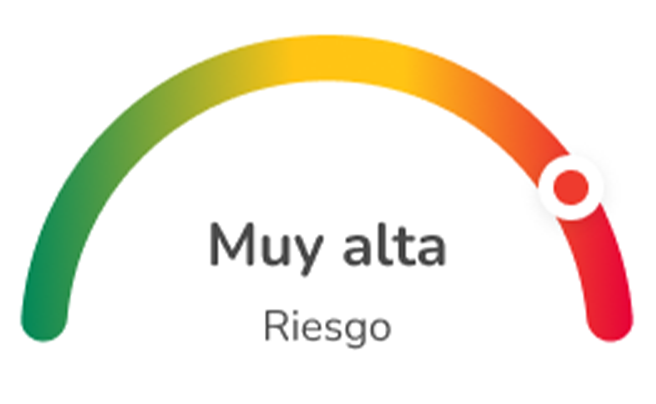 Night low graph_very high.png