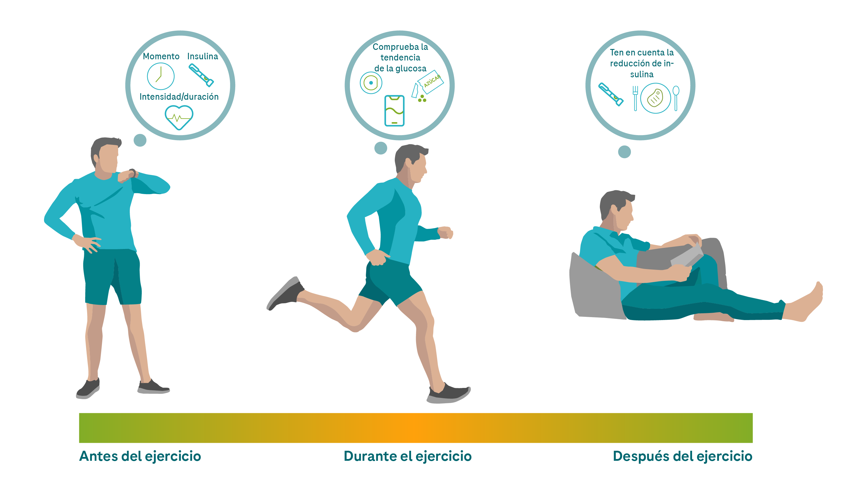 6.11.1 + 6.11.2 managing exercise_G