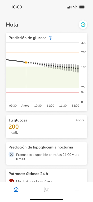 Home-11.1mmol